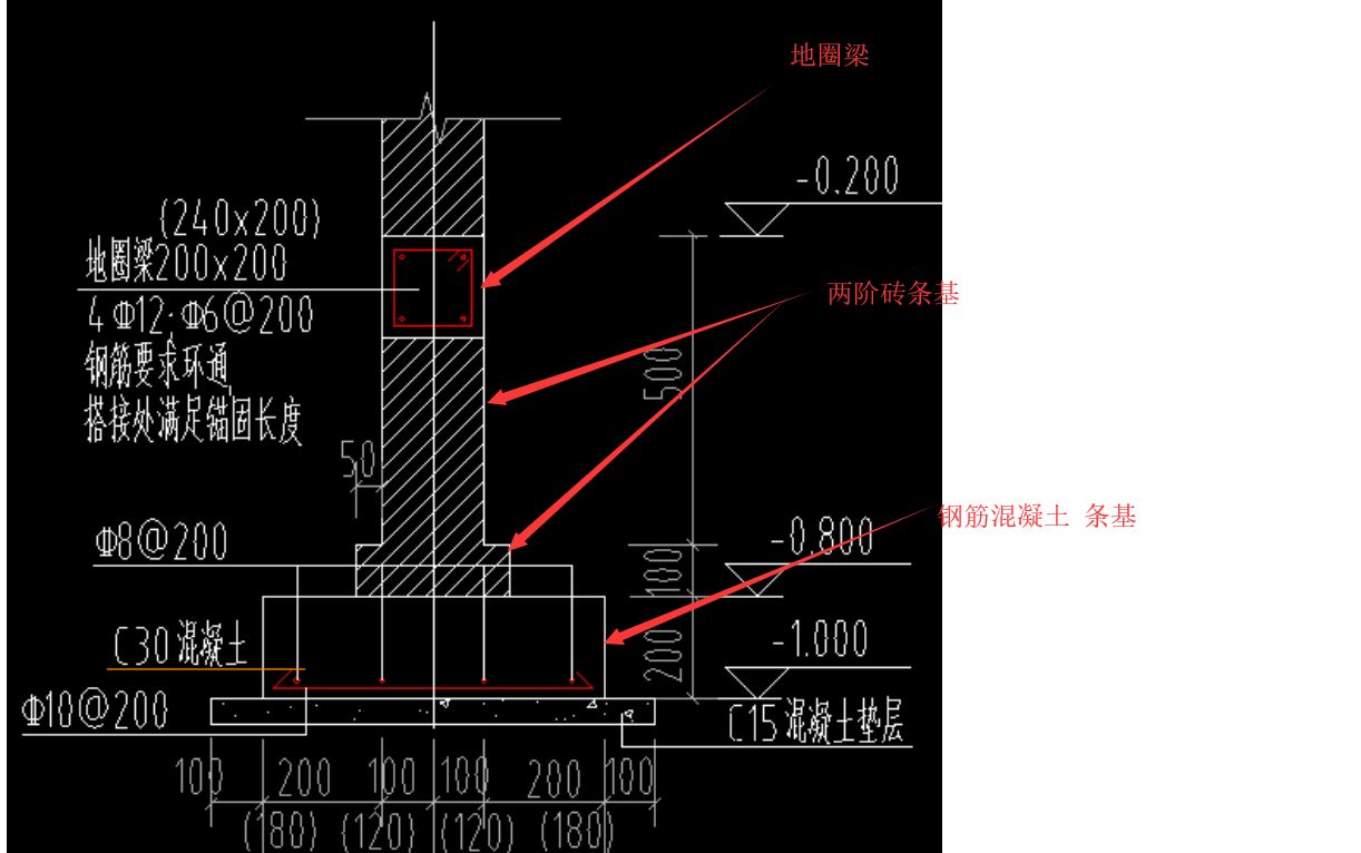 一層平房地圈梁和圈梁多大合適 結(jié)構(gòu)工業(yè)裝備施工 第1張