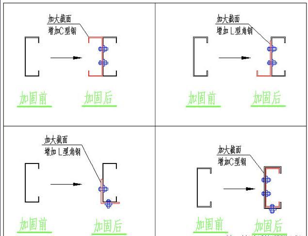 光伏屋頂加固2023規(guī)范要求標(biāo)準(zhǔn)是什么 北京加固設(shè)計 第3張