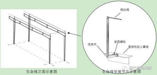 桁架固定支架的作用與用途（桁架固定支架安裝步驟詳解桁架支架維護保養(yǎng)要點）