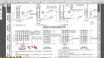 16g101圖集講解視頻32 鋼結(jié)構(gòu)門式鋼架施工 第4張