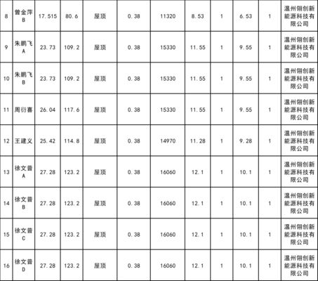 園林設(shè)計(jì)常應(yīng)用哪些內(nèi)容為主題（園林設(shè)計(jì)中如何平衡自然與人工景觀(guān)的界限，園林設(shè)計(jì)中如何處理） 北京鋼結(jié)構(gòu)設(shè)計(jì)問(wèn)答