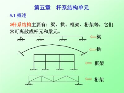 桁架k形結點 鋼結構跳臺施工 第5張