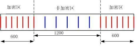 梁加密區(qū)范圍怎么算 北京鋼結(jié)構(gòu)設(shè)計 第3張