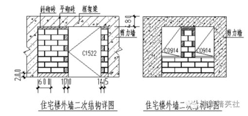 砌體加圈梁要求