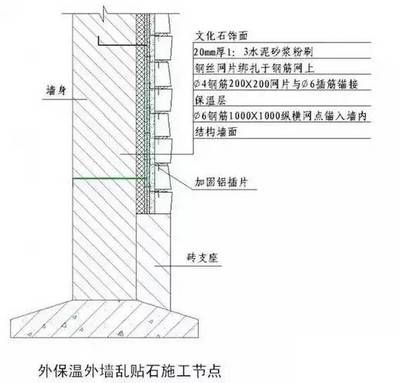 砌體加圈梁要求 鋼結(jié)構(gòu)門式鋼架施工 第4張