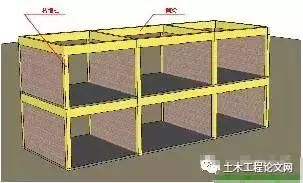 磚混結(jié)構(gòu)加圈梁