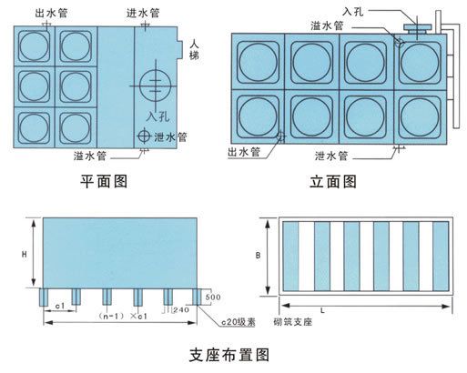 學(xué)校設(shè)計問題有哪些（-學(xué)校設(shè)計問題有哪些） 北京鋼結(jié)構(gòu)設(shè)計問答