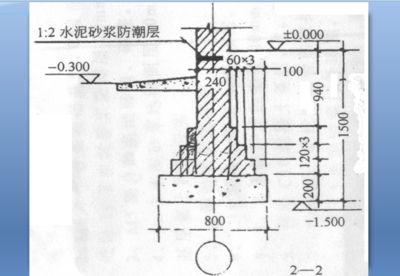 磚混結(jié)構(gòu)圈梁高度要求 建筑消防施工 第2張