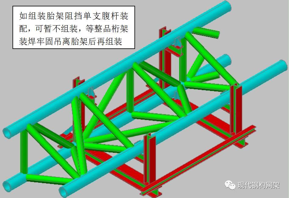 桁架的腹桿（桁架結構中的腹桿是桁架結構中的關鍵組件和計算長度） 結構機械鋼結構施工 第3張