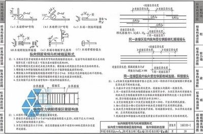 16g101-1圖集講解（16g101-1圖集在施工中的應(yīng)用案例） 結(jié)構(gòu)橋梁鋼結(jié)構(gòu)設(shè)計(jì) 第4張