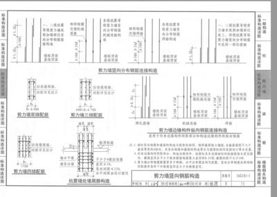 16g101-1圖集講解（16g101-1圖集在施工中的應(yīng)用案例） 結(jié)構(gòu)橋梁鋼結(jié)構(gòu)設(shè)計(jì) 第1張