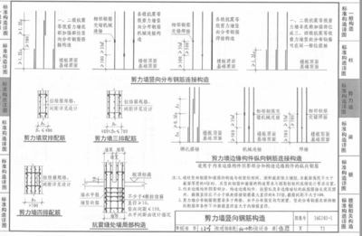 16g101-1圖集講解（16g101-1圖集在施工中的應(yīng)用案例） 結(jié)構(gòu)橋梁鋼結(jié)構(gòu)設(shè)計(jì) 第3張