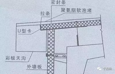 桁架板怎么安裝 鋼結構鋼結構停車場施工 第3張