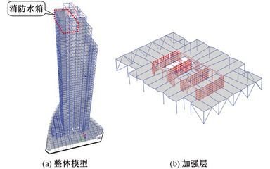 桁架固定水箱圖片大全（“桁架固定水箱圖片大全”） 建筑方案施工 第4張