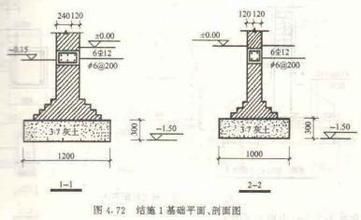 磚混圈梁一般設置多大（磚混結構圈梁的尺寸和要求是具體的設置要求是具體的要求）