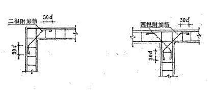 幼兒園設計平面圖簡筆畫（關(guān)于幼兒園設計平面圖的疑問）