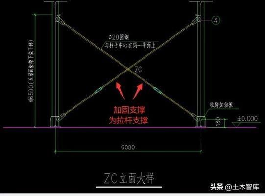 光伏屋頂加固2023規(guī)范標(biāo)準(zhǔn)圖片大全 北京加固施工 第3張