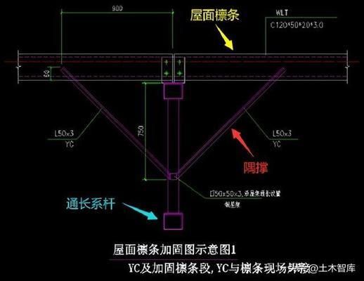 光伏屋頂加固2023規(guī)范標(biāo)準(zhǔn)圖片大全 北京加固施工 第1張