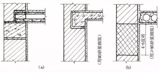 磚混結(jié)構(gòu)圈梁鋼筋搭接規(guī)范圖集（磚混結(jié)構(gòu)圈梁鋼筋搭接的規(guī)范圖集） 建筑效果圖設(shè)計(jì) 第5張