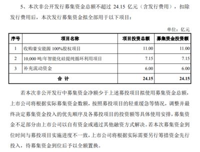 光伏發(fā)電框架協(xié)議（光伏發(fā)電項目收益預(yù)測光伏發(fā)電項目收益預(yù)測收益預(yù)測）