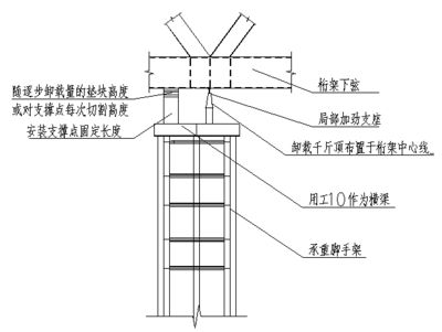 桁架結(jié)構(gòu)安裝工藝流程圖 鋼結(jié)構(gòu)鋼結(jié)構(gòu)停車(chē)場(chǎng)施工 第3張