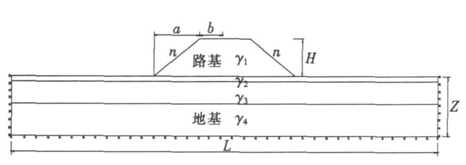 地基下沉正常范圍是什么