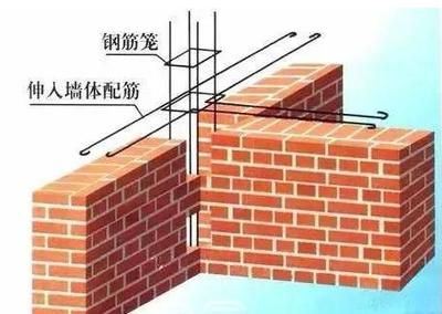 磚混結(jié)構(gòu)能不能打墻 鋼結(jié)構(gòu)桁架施工 第3張