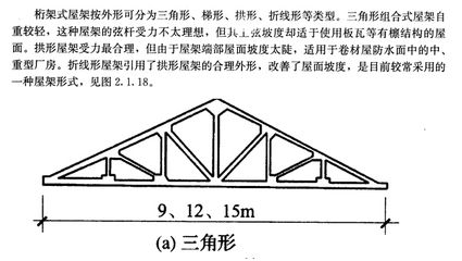 邢臺彩鋼復合板廠（彩鋼復合板在建筑中通常用于哪些地方？） 北京鋼結構設計問答