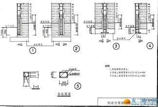 磚混結(jié)構(gòu)圈梁大小 鋼結(jié)構(gòu)玻璃棧道施工 第1張