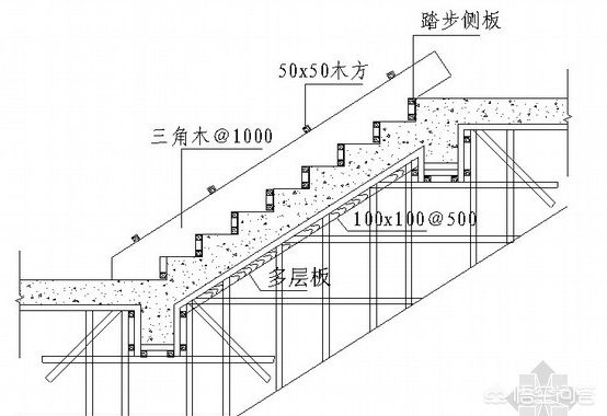 砌體結(jié)構(gòu)的圈梁和構(gòu)造柱在結(jié)構(gòu)抗震性方面有哪些作用（圈梁和構(gòu)造柱在砌體結(jié)構(gòu)中的抗震作用同樣不可忽視） 北京加固設(shè)計 第5張