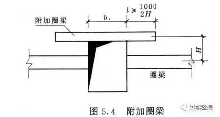 多層砌體結(jié)構(gòu)房屋中設(shè)置圈梁的作用（圈梁在多層砌體結(jié)構(gòu)中的作用） 鋼結(jié)構(gòu)鋼結(jié)構(gòu)停車場(chǎng)施工 第3張