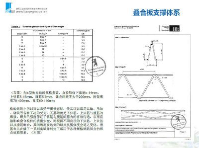 桁架鋼筋的主要作用 結(jié)構(gòu)工業(yè)鋼結(jié)構(gòu)設計 第4張