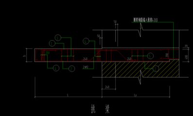 園林設計施工圖怎么畫簡單