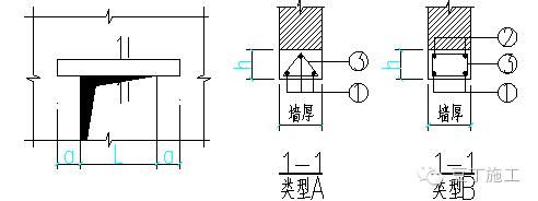 磚混結(jié)構(gòu)基礎地圈梁鋼筋圖