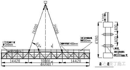 桁架固定方式有哪幾種類(lèi)型 建筑方案設(shè)計(jì) 第4張