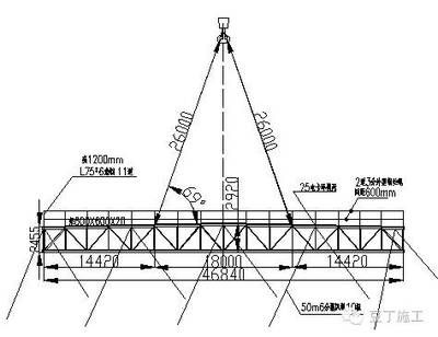 桁架結(jié)構(gòu)安裝方法圖解視頻（桁架結(jié)構(gòu)安裝安全措施詳解） 裝飾幕墻設計 第3張