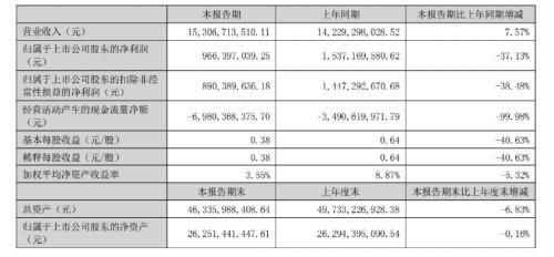 光伏屋頂防水概念股票有哪些（光伏屋頂防水概念股票） 鋼結(jié)構(gòu)網(wǎng)架施工 第5張