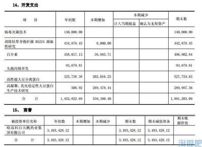 光伏屋頂防水概念股票有哪些（光伏屋頂防水概念股票） 鋼結(jié)構(gòu)網(wǎng)架施工 第4張