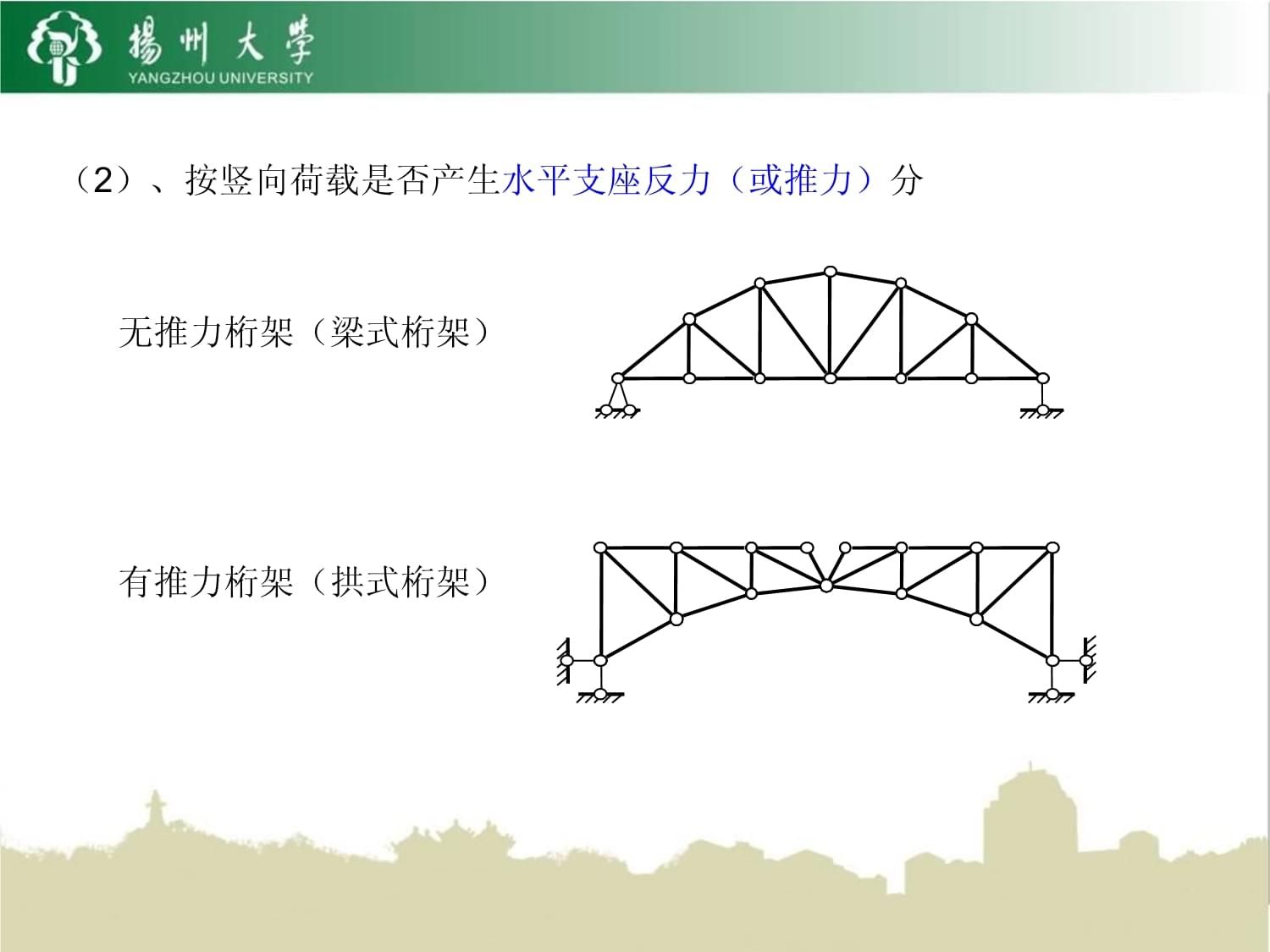 桁架對(duì)支座有沒有水平推力（桁架受力情況具有以下特點(diǎn)）