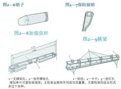 桁架固定端安裝圖解大全圖片（關(guān)于桁架固定端安裝的一些方法和注意事項）