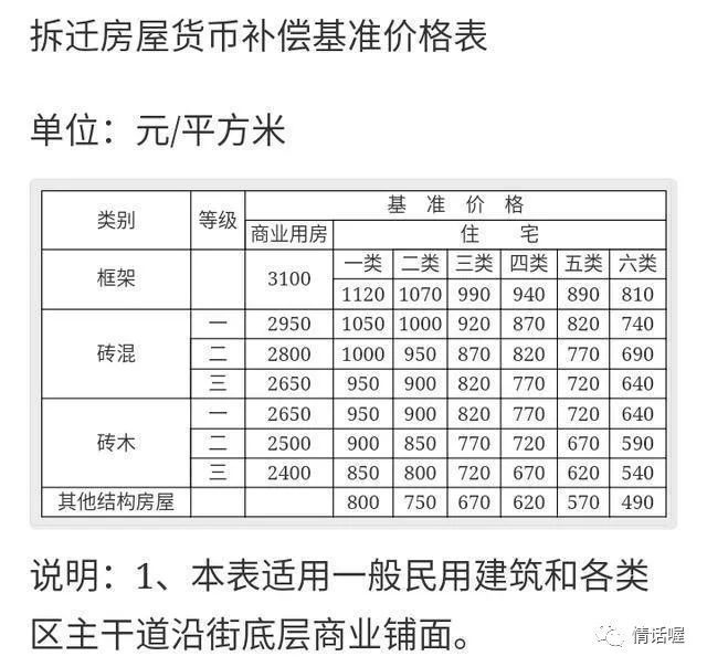 磚混框架結(jié)構(gòu)抗震標(biāo)準(zhǔn)規(guī)范（磚混框架結(jié)構(gòu)的抗震設(shè)計(jì)是確保建筑在地震中安全的關(guān)鍵） 北京網(wǎng)架設(shè)計(jì) 第1張