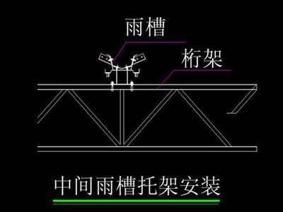 桁架固定底座的作用是什么 北京加固設(shè)計(jì)（加固設(shè)計(jì)公司） 第2張