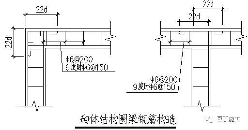 砌體增加圈梁的措施 全國(guó)鋼結(jié)構(gòu)廠 第4張