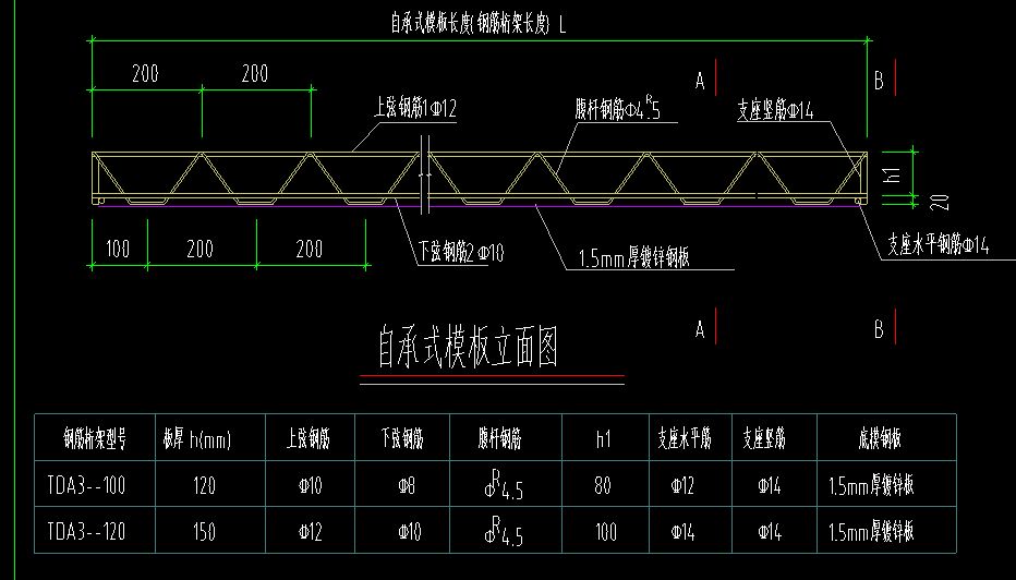 桁架支座斜腹板在桁架平面內(nèi)的計(jì)算長(zhǎng)度取為 鋼結(jié)構(gòu)跳臺(tái)施工 第1張