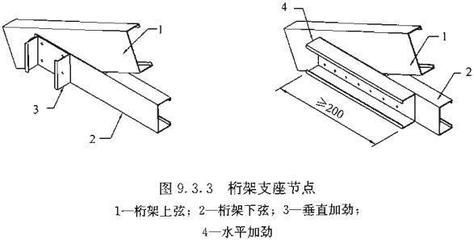 桁架支座斜腹板在桁架平面內(nèi)的計(jì)算長(zhǎng)度取為 鋼結(jié)構(gòu)跳臺(tái)施工 第2張