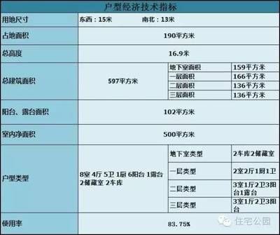磚混結(jié)構(gòu)樓面圈梁高度要求(磚混結(jié)構(gòu)樓面圈梁的高度要求) 鋼結(jié)構(gòu)跳臺(tái)施工 第4張 磚混結(jié)構(gòu)樓面圈梁高度要求(磚混結(jié)構(gòu)樓面圈梁的高度要求) 鋼結(jié)構(gòu)跳臺(tái)施工 第4張