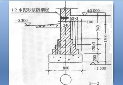 磚混結(jié)構(gòu)樓面圈梁高度要求(磚混結(jié)構(gòu)樓面圈梁的高度要求) 鋼結(jié)構(gòu)跳臺(tái)施工 第3張 磚混結(jié)構(gòu)樓面圈梁高度要求(磚混結(jié)構(gòu)樓面圈梁的高度要求) 鋼結(jié)構(gòu)跳臺(tái)施工 第3張