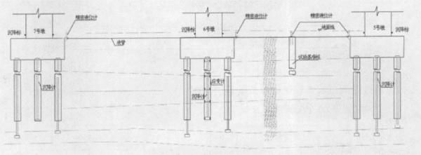 樁基下沉的補(bǔ)救措施有哪些（樁基下沉是樁基施工中的常見問題，樁基下沉的補(bǔ)救措施） 鋼結(jié)構(gòu)蹦極設(shè)計(jì) 第4張