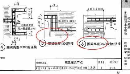 磚混結構圈梁搭接長度怎么算（磚混結構圈梁搭接長度的計算方法詳細解釋磚混結構圈梁搭接長度） 裝飾幕墻設計 第4張