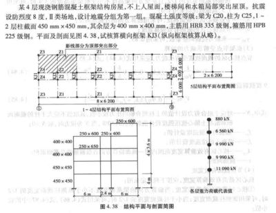 水箱框架結(jié)構(gòu)（水箱框架更換的常見誤區(qū)） 結(jié)構(gòu)框架施工 第3張